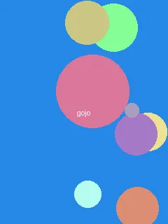 天涯海角 - 五条悟角色图